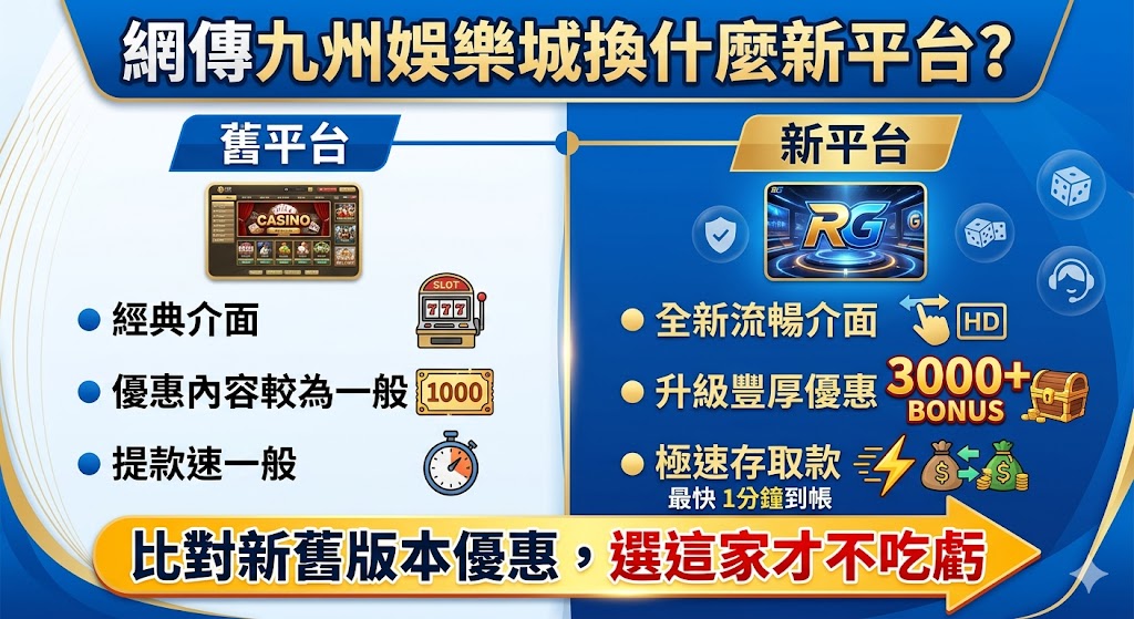 網傳九州娛樂城換什麼新平台？比對新舊版本優惠，選這家才不吃虧